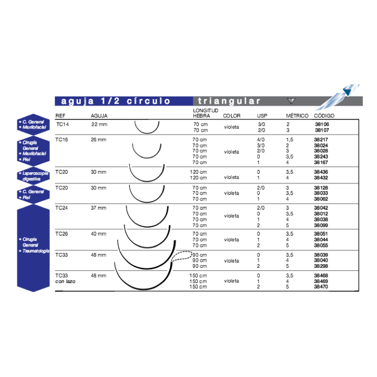 Sutura multifilamento absorbible, PGA