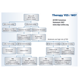 Medidor presion arterial HDO oscilometrico