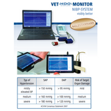 Medidor presion arterial HDO oscilometrico
