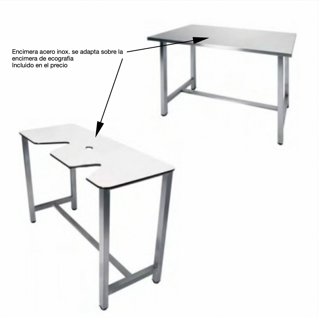 Ecografia, MESA DOBLE USO