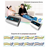 Presoterapia, EQUIPO