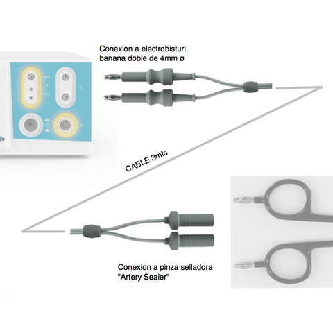 Electrobisturi, CABLE PARA PINZA SELLADORA "artery Sealer"