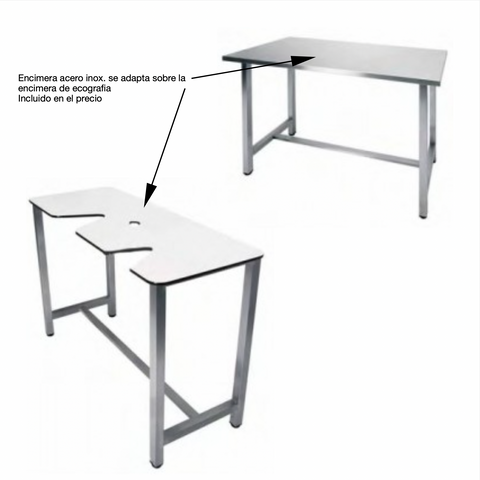 Ecografia, MESA DOBLE USO
